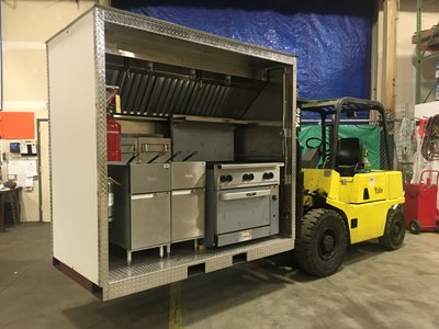Skid Kitchens | Skid Kitchen Rental Sales | U.S. Mobile Kitchens Skid Kitchens | Skid Kitchen Rental Sales | U.S. Mobile Kitchens